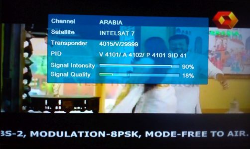 Kairali Arabia Test Signal