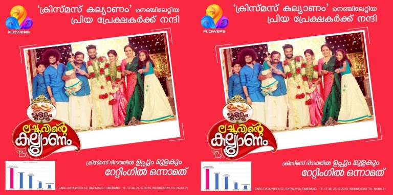 Lachuvinte Kalyanam Online Episodes