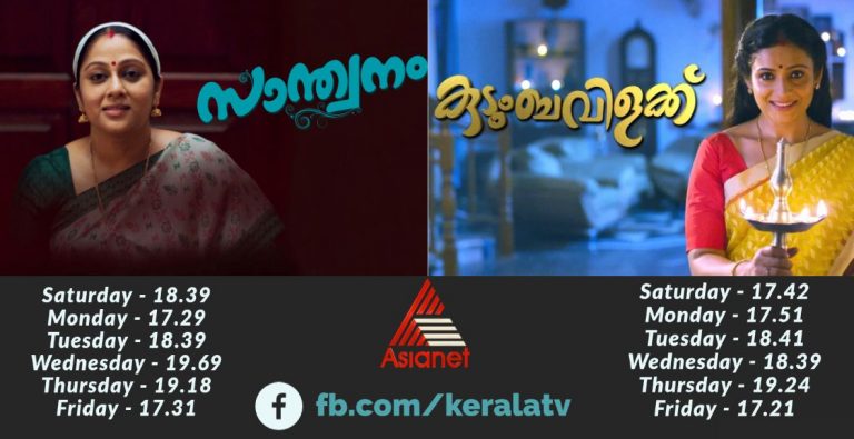 Swanthanam TRP Reports