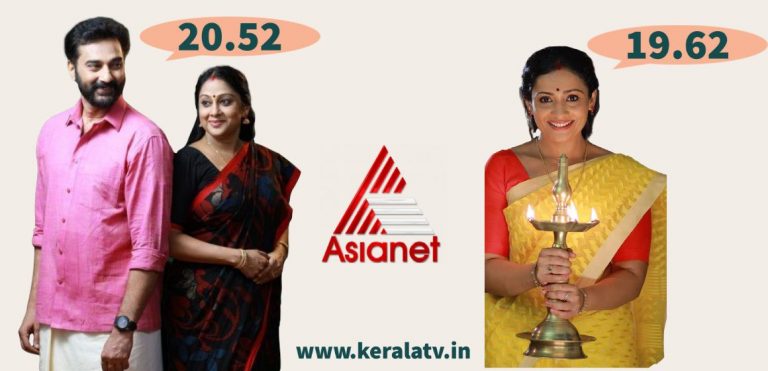 Asianet Serial Santhwanam TRP