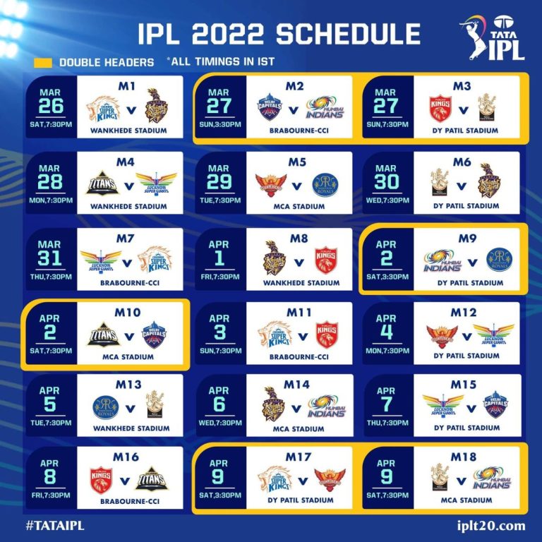 IPL 2022 Schedule