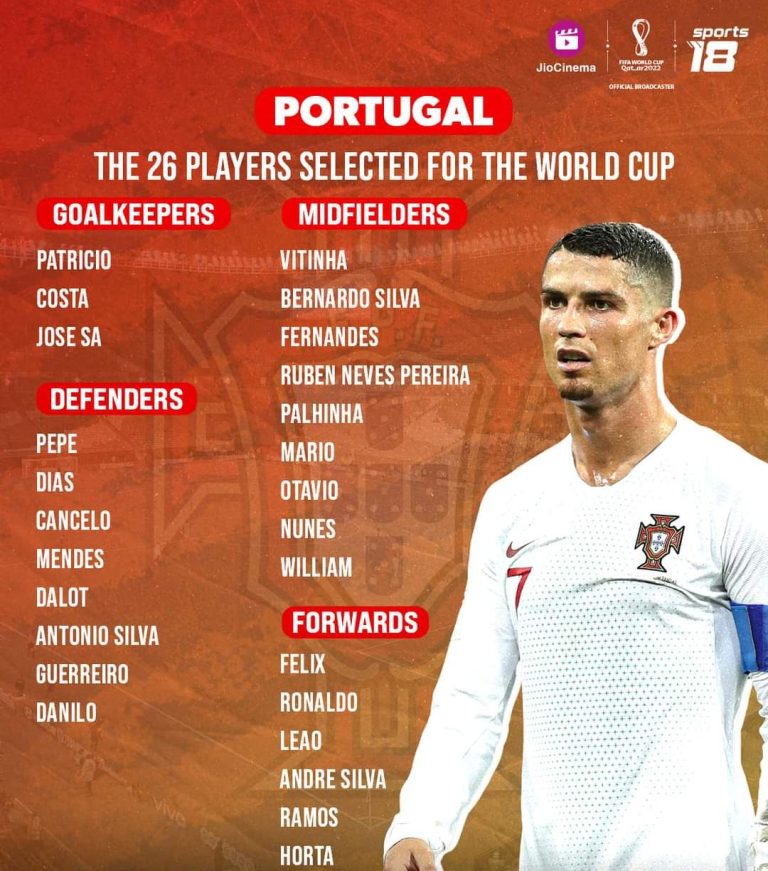 Team Portugal for Fifa